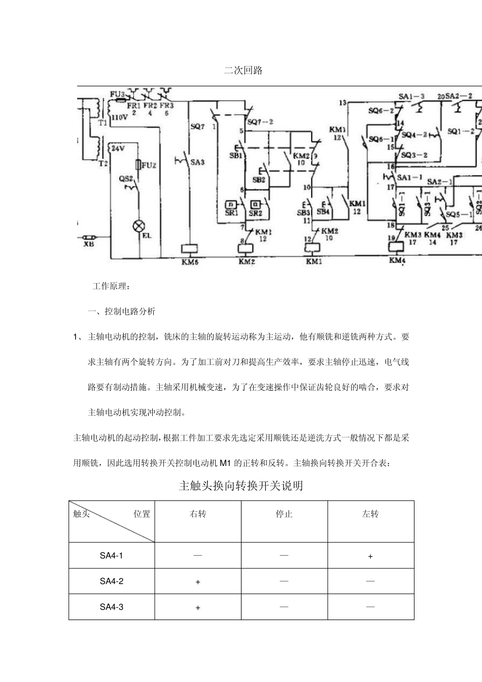X62W型万能铣床_第2页
