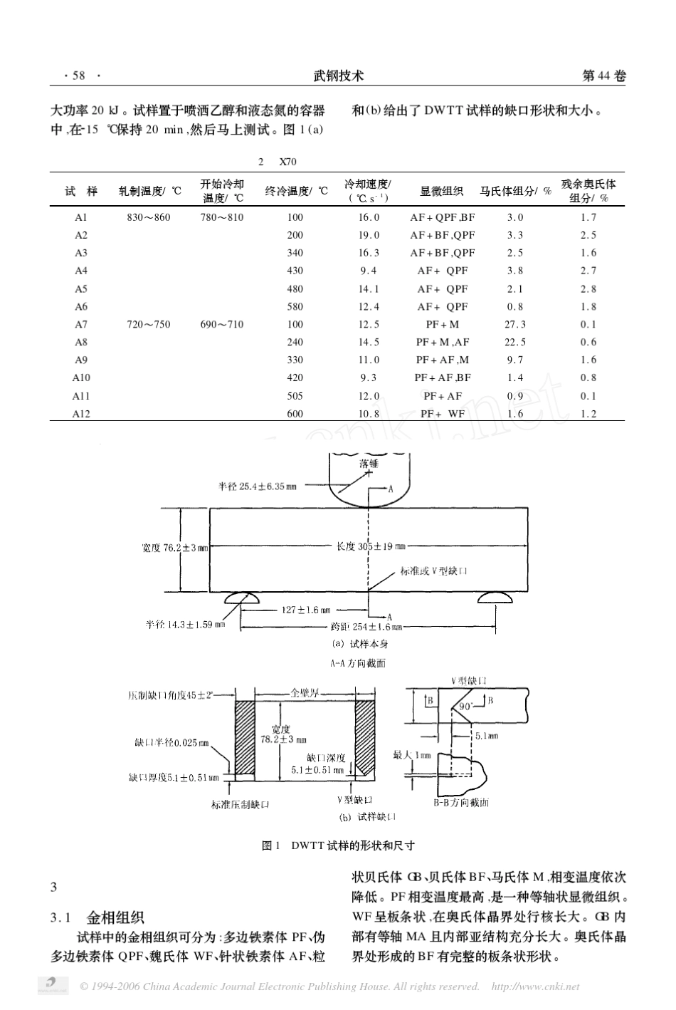 X70管线钢的轧制工艺和显微组织及低温韧性_第2页