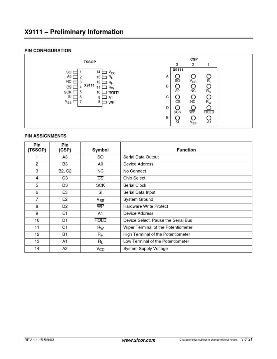 x9111数字电位器(低功耗1024抽头)_第3页