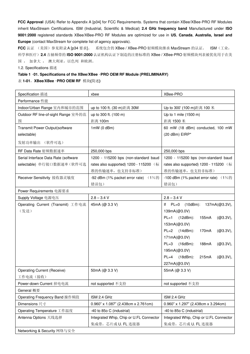 XBEE模块中文说明书_第2页