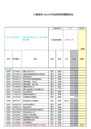 Xbox360游戏GOD选游戏目录10.13