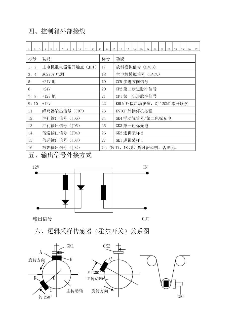 XC2001位置控制仪_第3页