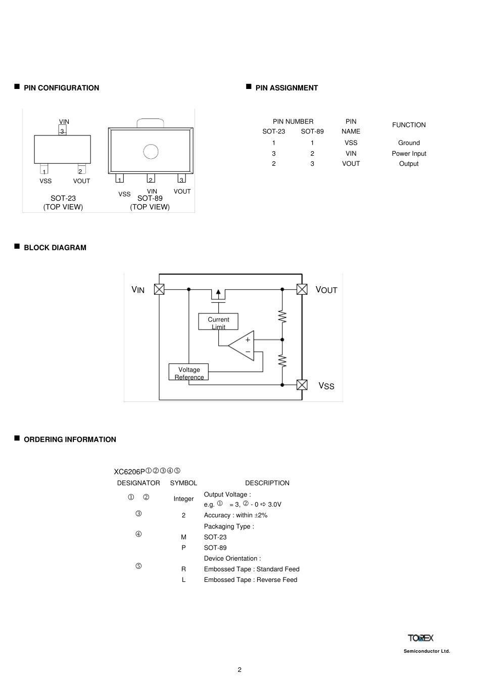 XC6206全系列LDO稳压IC_第2页