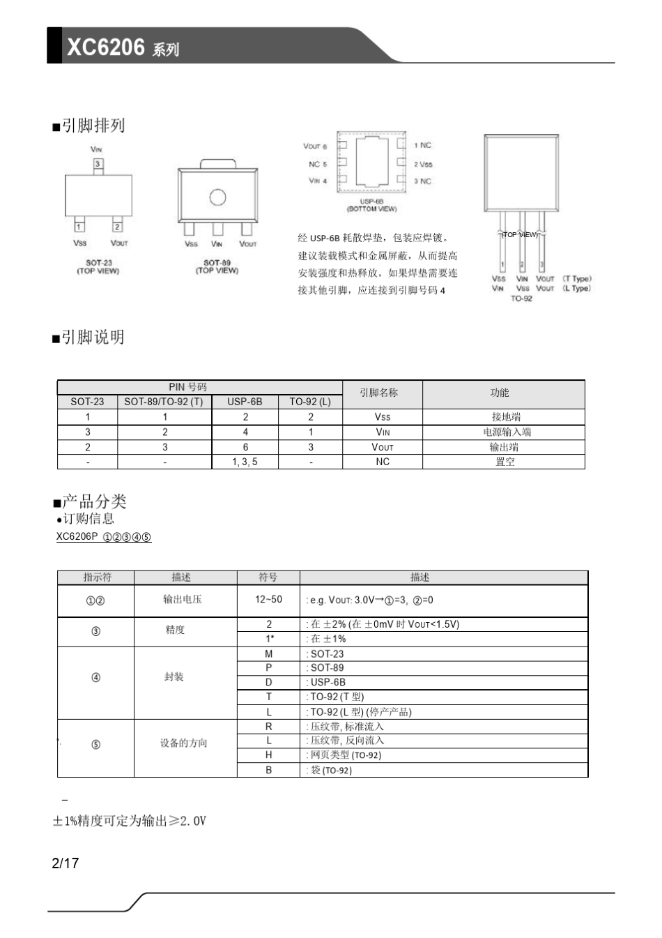 XC6206中文资料_第2页