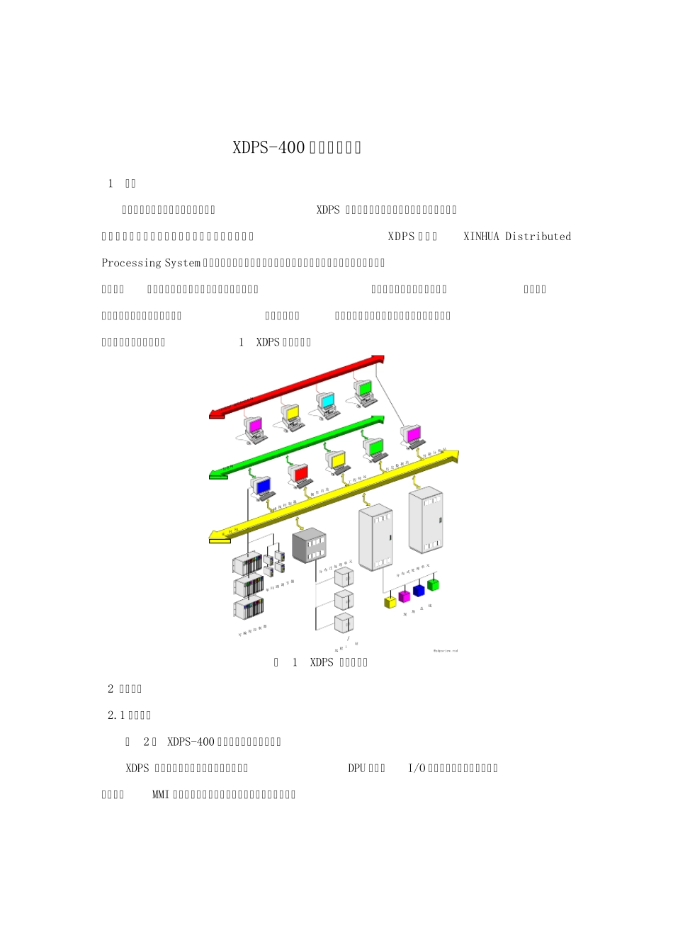 XDPS400分散型控制系统_第1页
