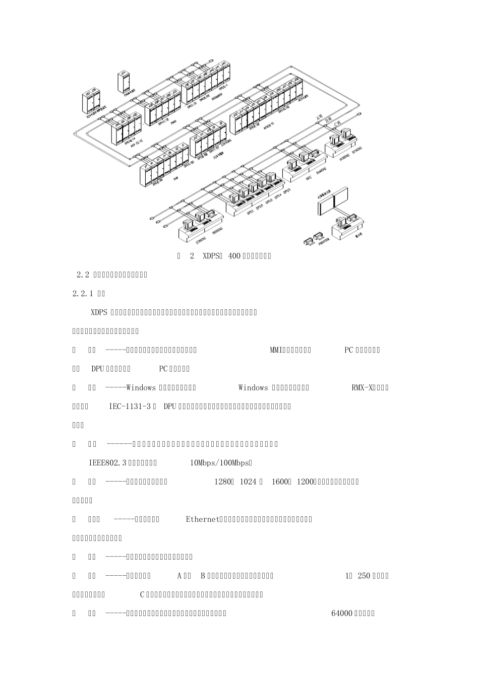 XDPS400分散型控制系统_第2页