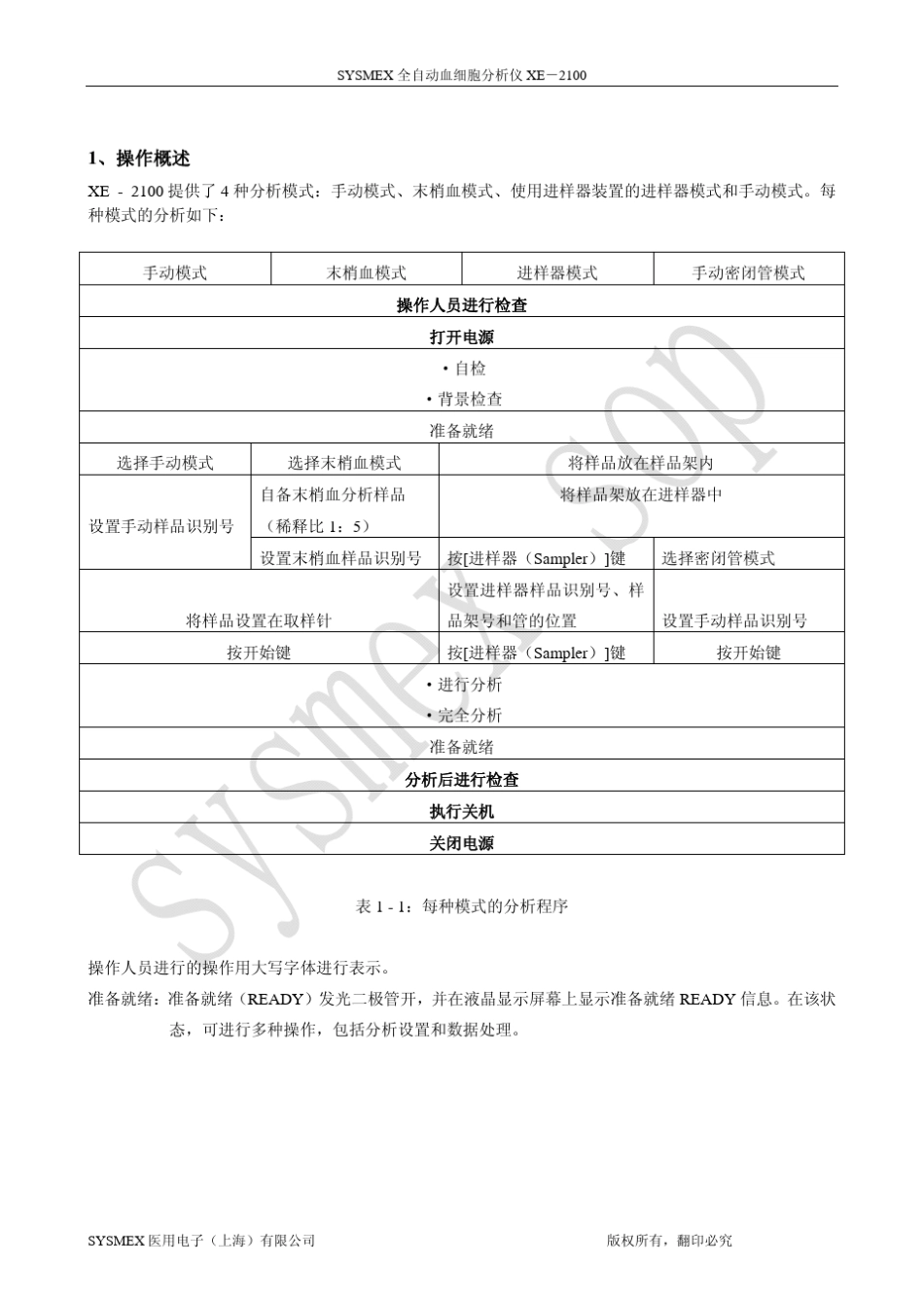 XE2100全自动血液分析仪标准操作规程_第2页