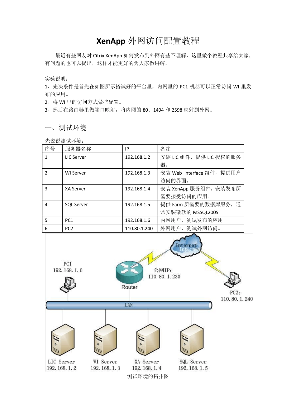 XenApp6.5外网访问配置教程_第1页
