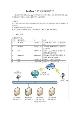 XenApp6.5外网访问配置教程