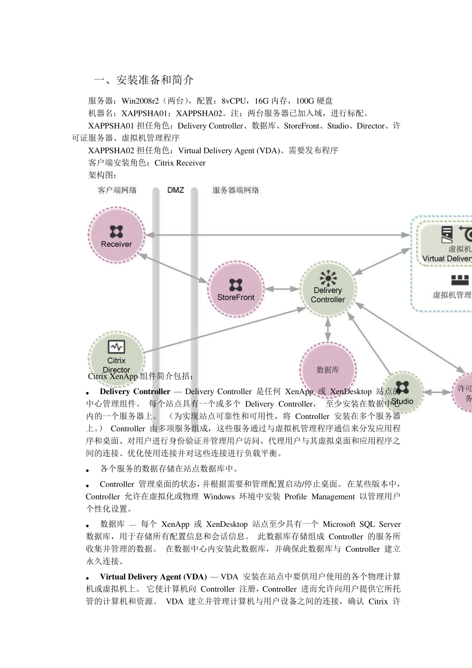 XenApp7.6系统部署_第2页