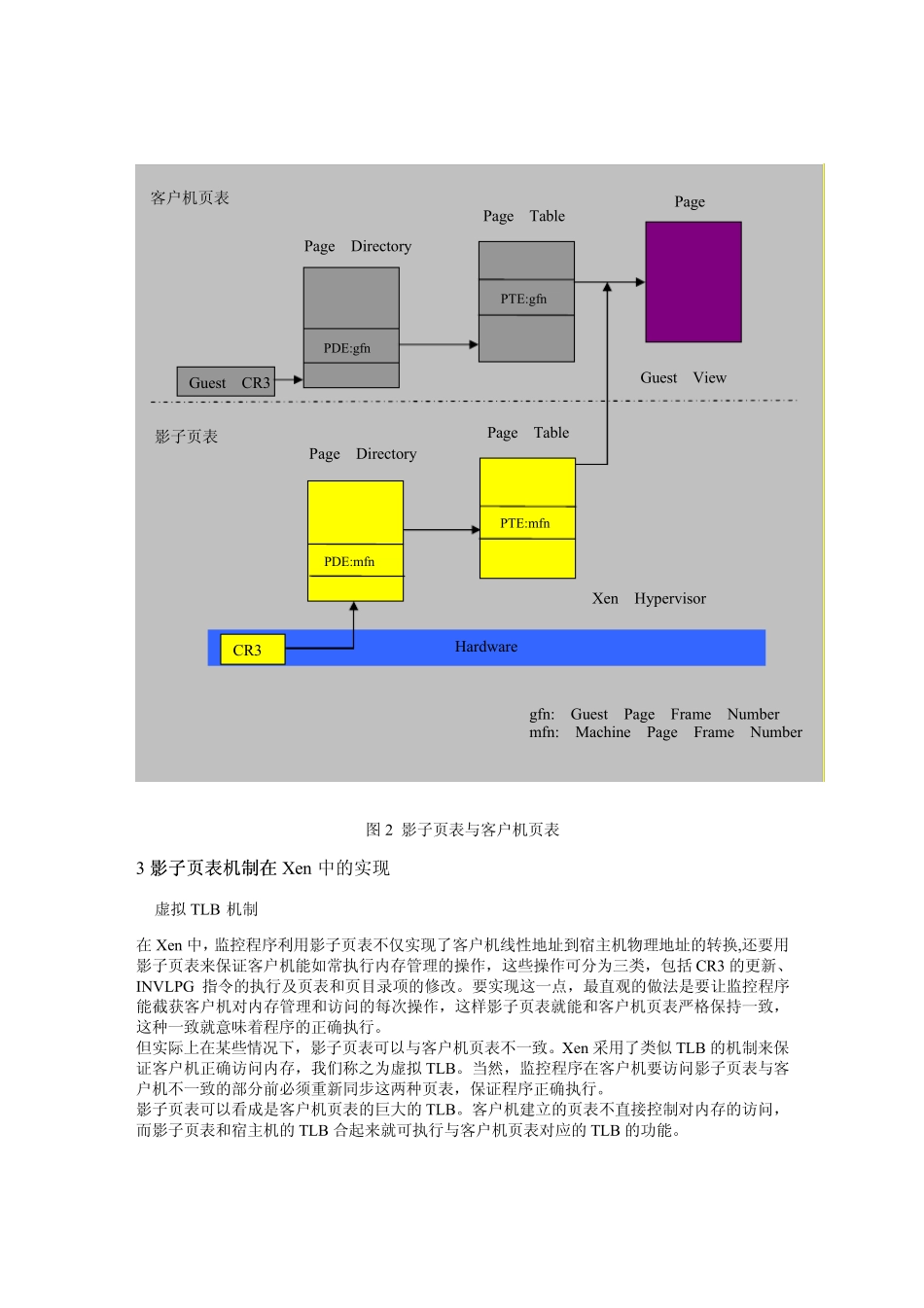 Xen硬件虚拟机的内存虚拟化实现_辛晓慧_第3页
