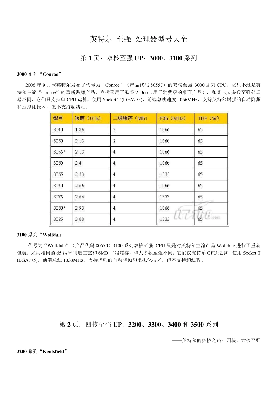 Xeon处理器型号详解_第1页