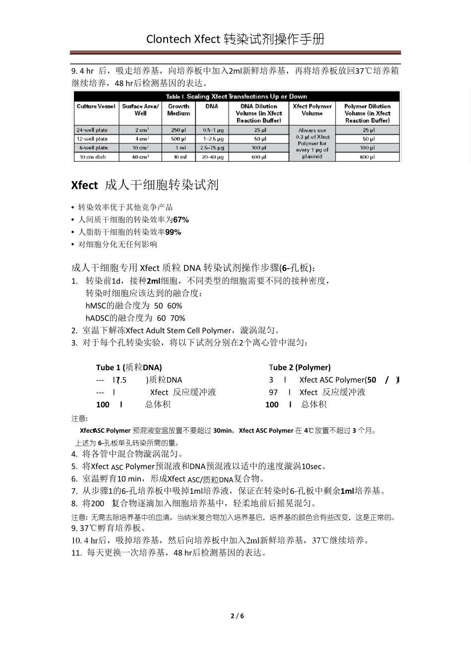 Xfect转染试剂操作中文手册(clontech)_第2页