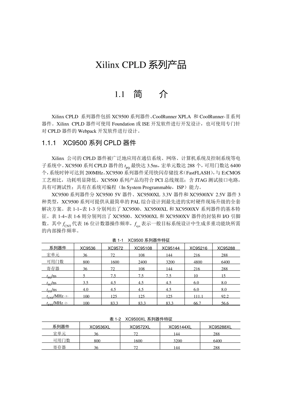 Xilinx+CPLD介绍_第1页