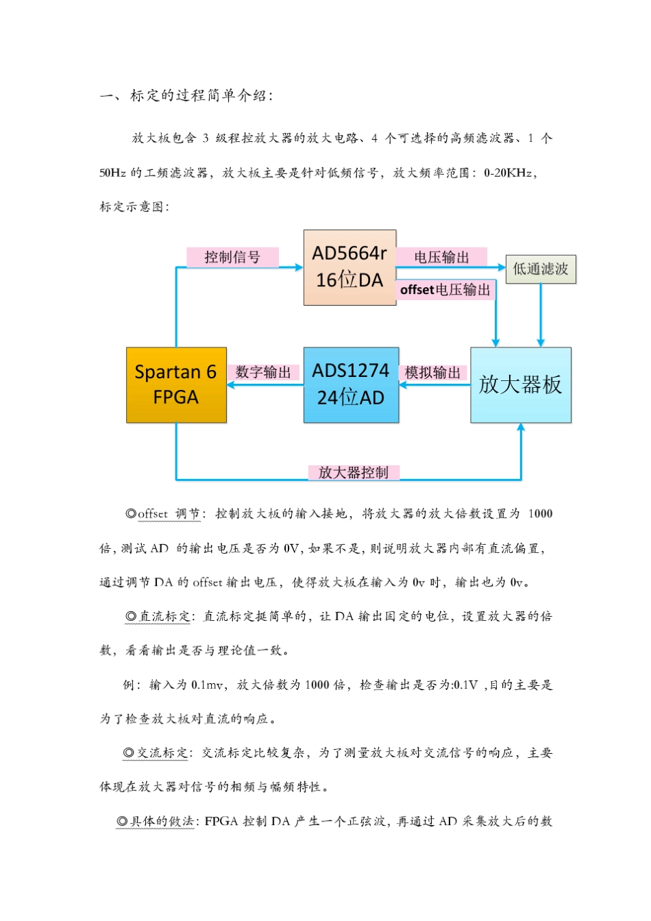 XilinxFPGAFFT应用笔记_第2页