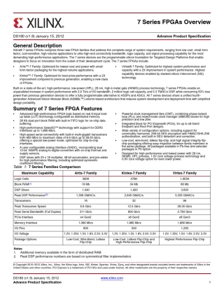 xilinx公司的7系列FPGA应用指南