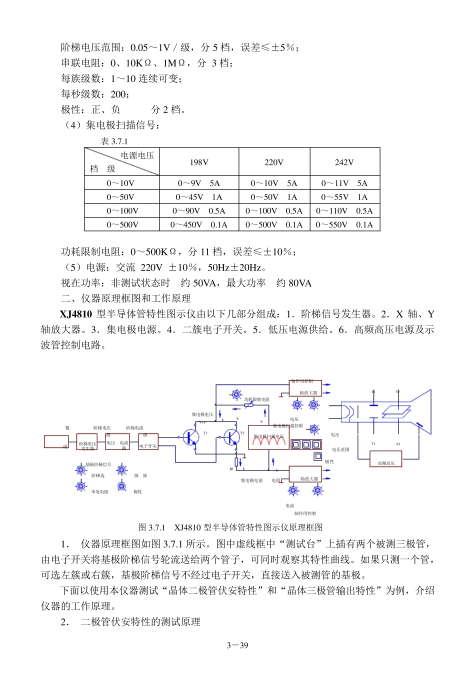 XJ4810图示仪使用说明_第2页