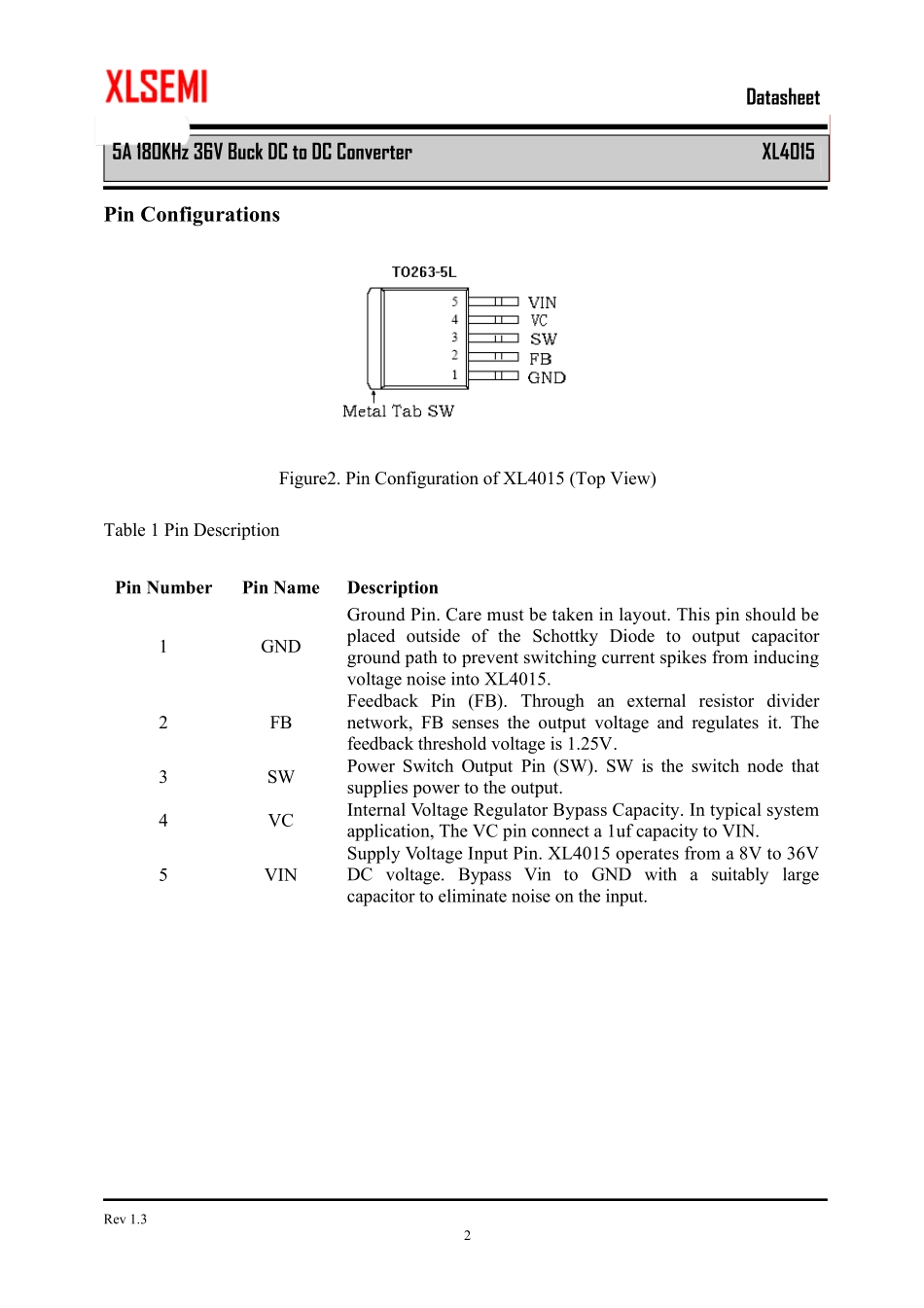XL4015降压型直流电源变换器芯片(大功率型)_第2页