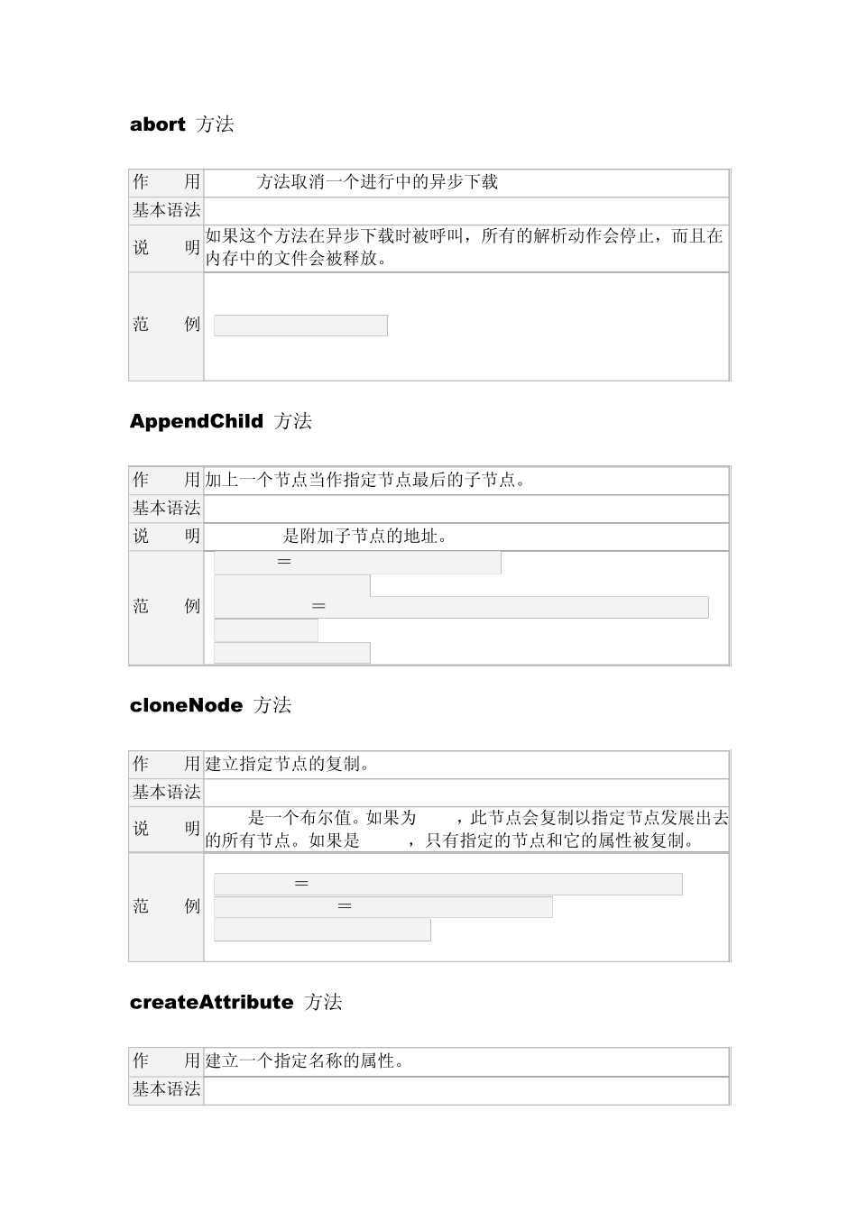 xmldom属性与方法详解_第1页