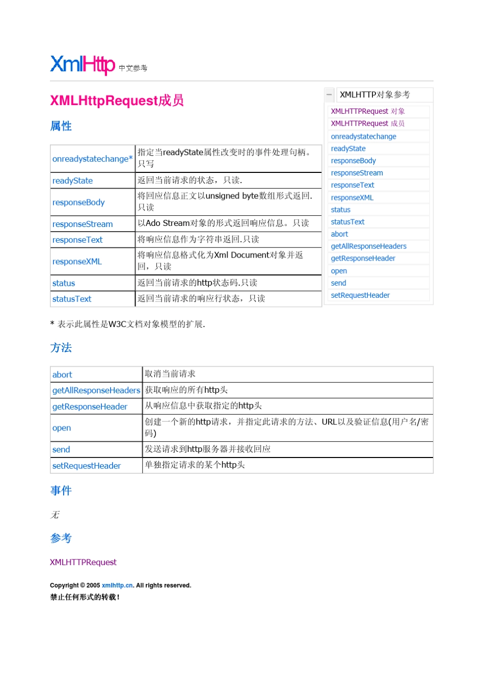 XMLHttpRequest中文手册_第3页