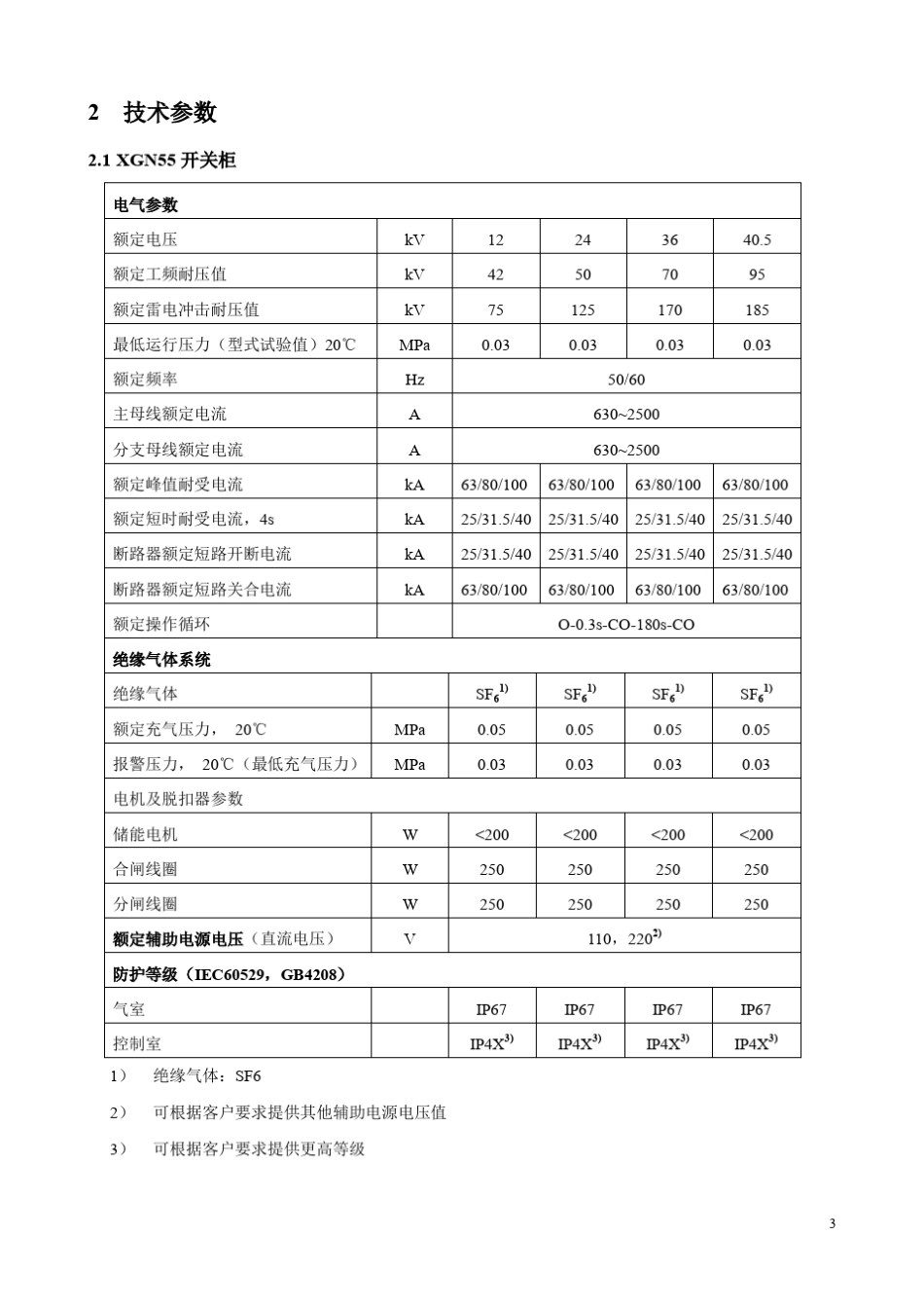 XNG55气体绝缘中压开关柜安装使用说明书内容_第3页