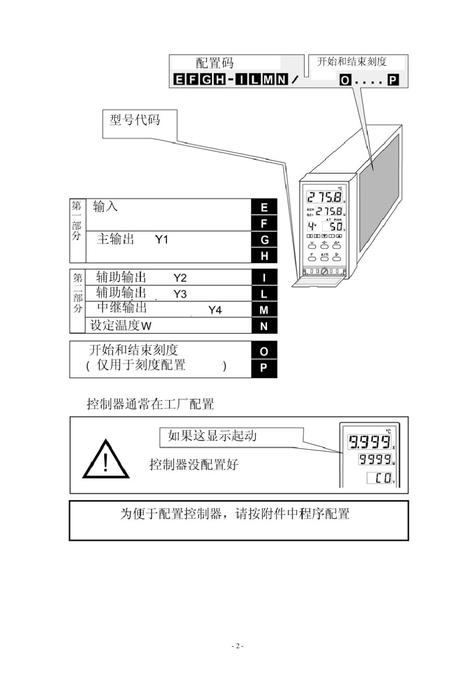 XP3000控制器使用手册_第2页