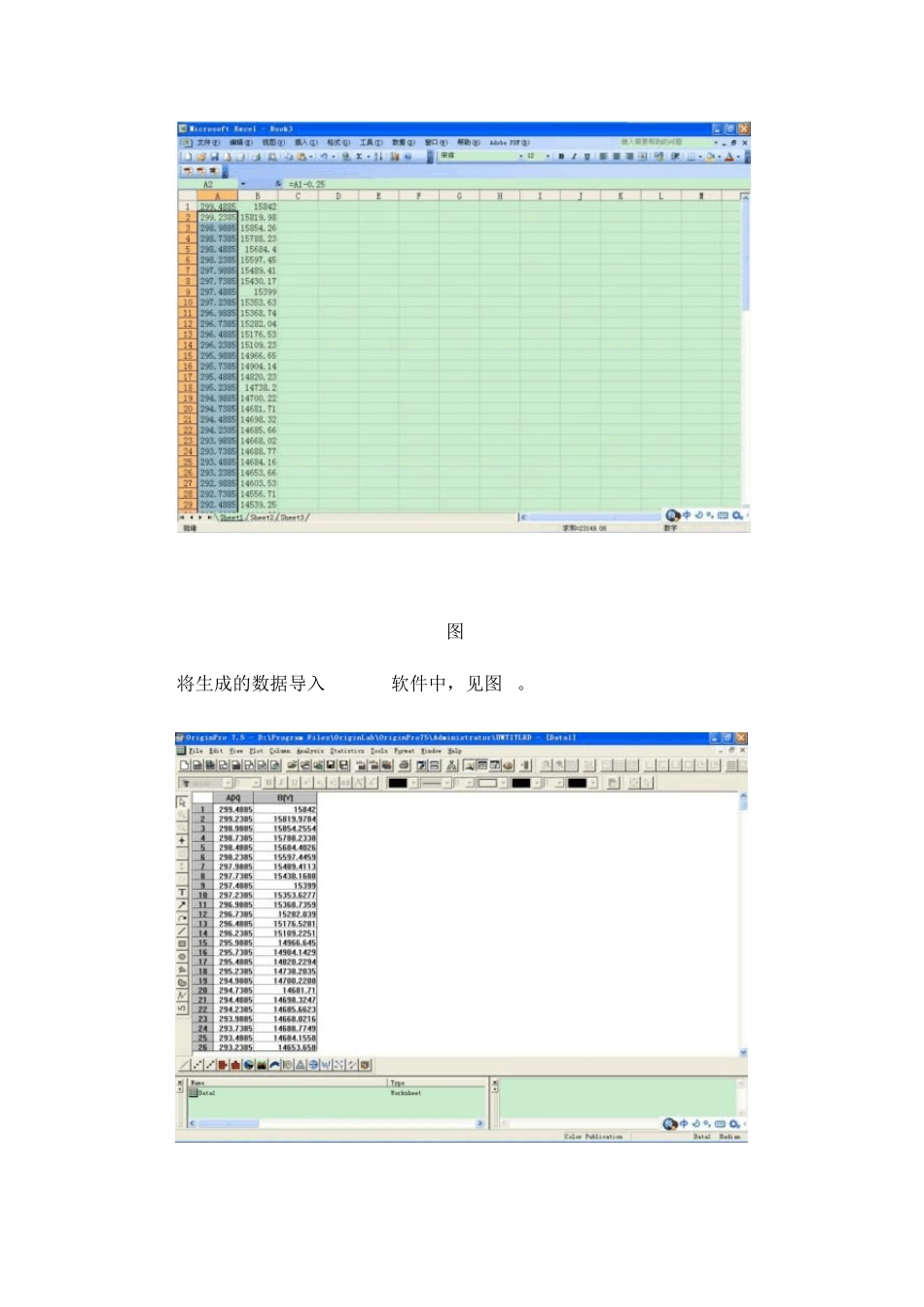 XPS分峰的分析实例_第2页