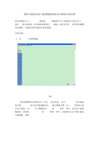 XPS分峰的分析实例