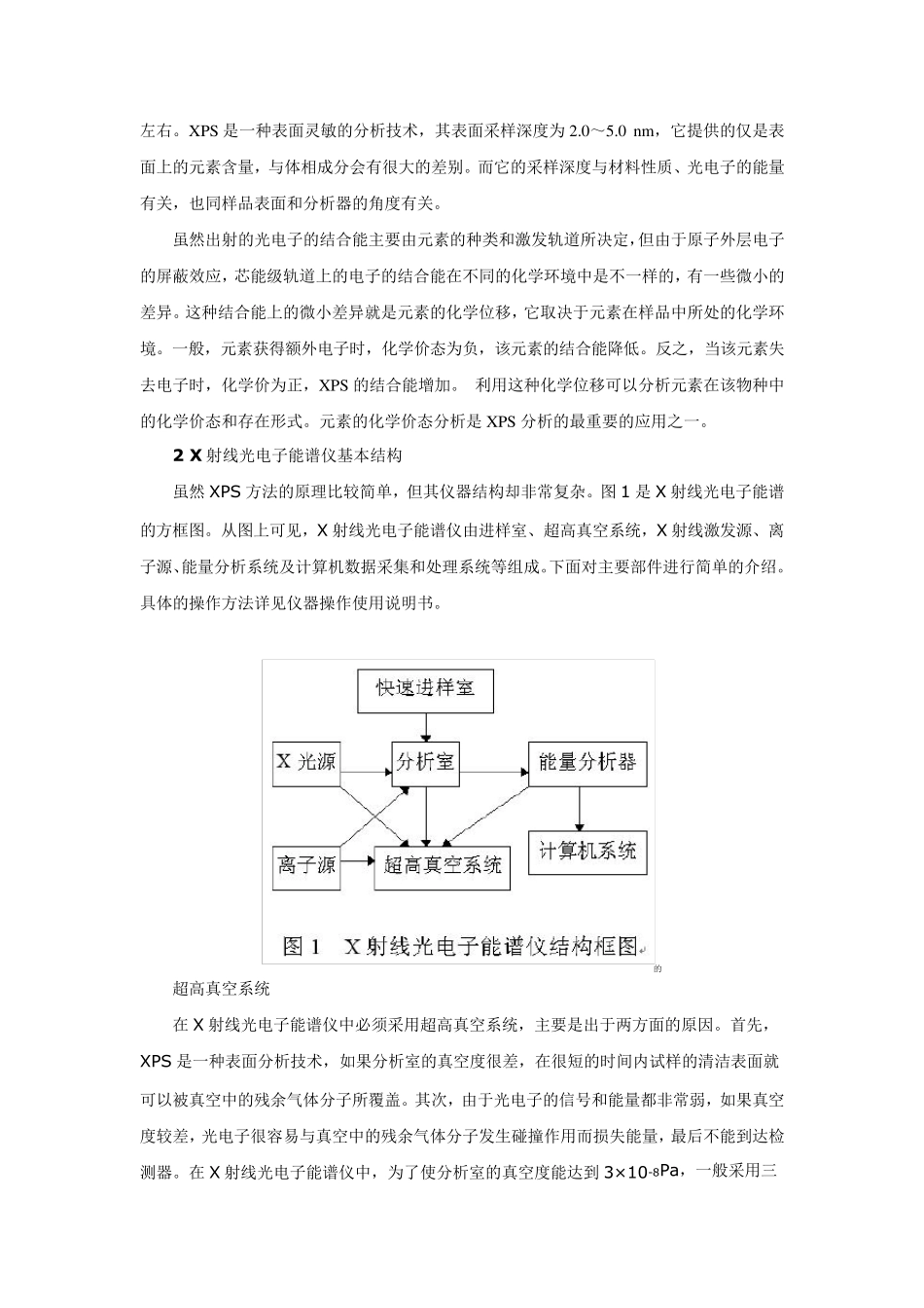XPS实验报告_第3页