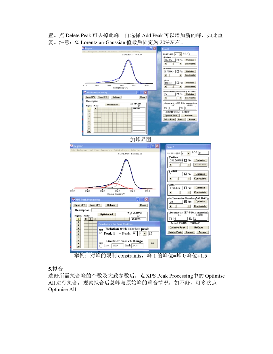 xps峰拟合规则及测试条件_第3页