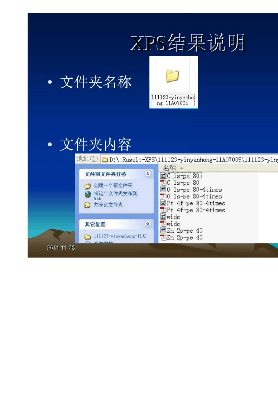 XPS课程数据处理及分峰步骤_第2页