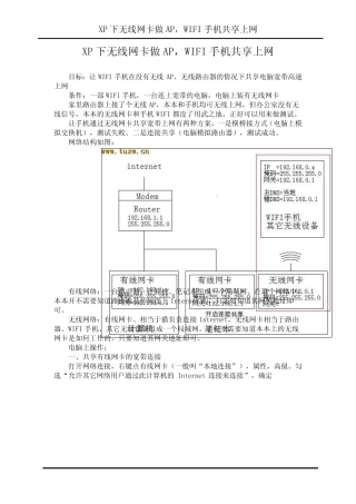 XP下无线网卡做AP