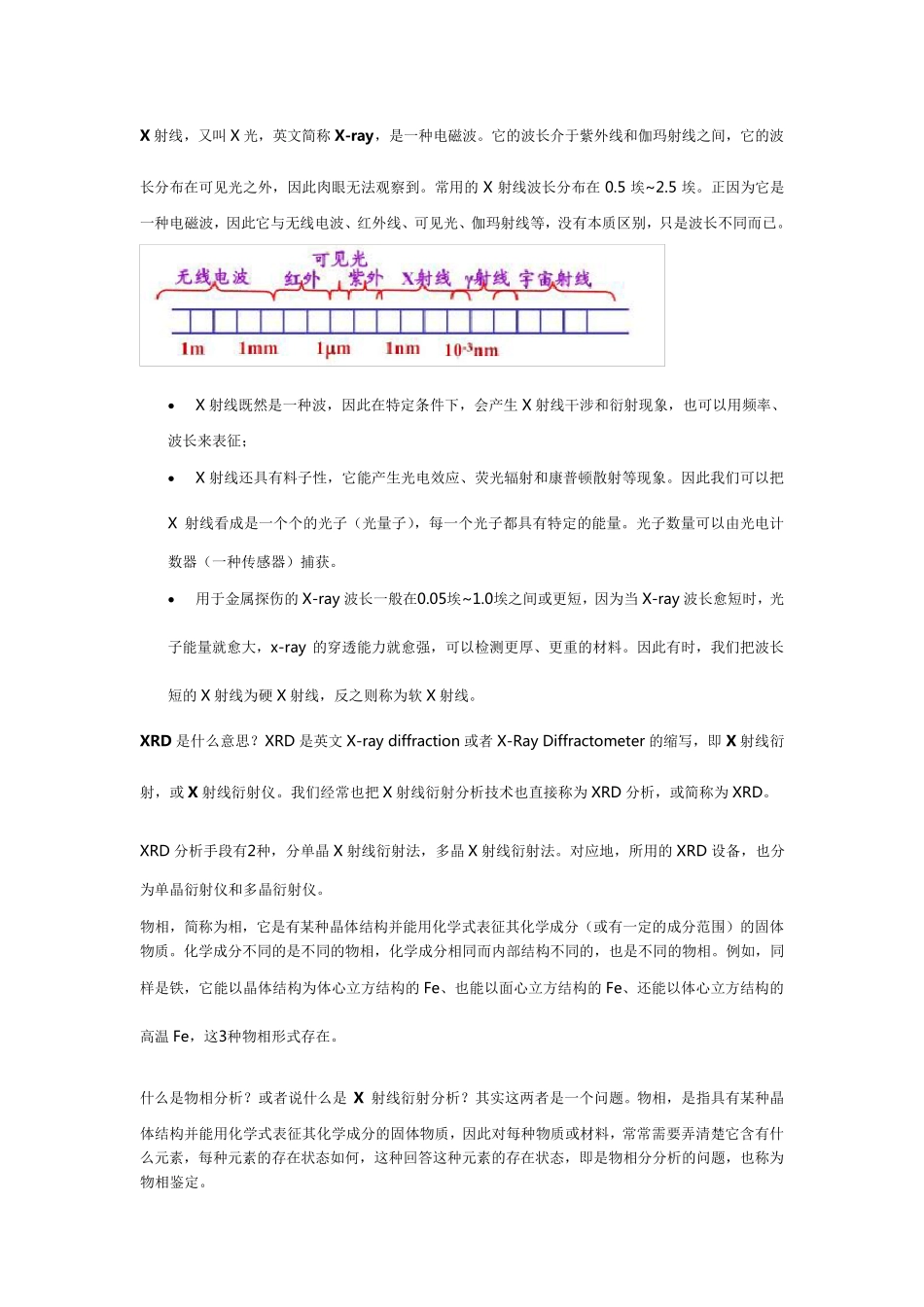 xRD原理简介_第1页