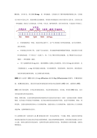 xRD原理简介