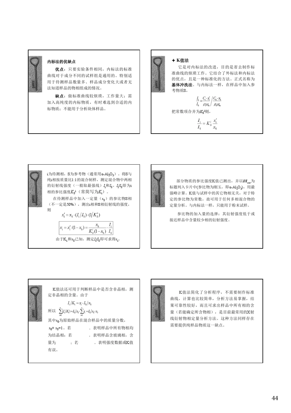 XRD定量分析方法_第3页