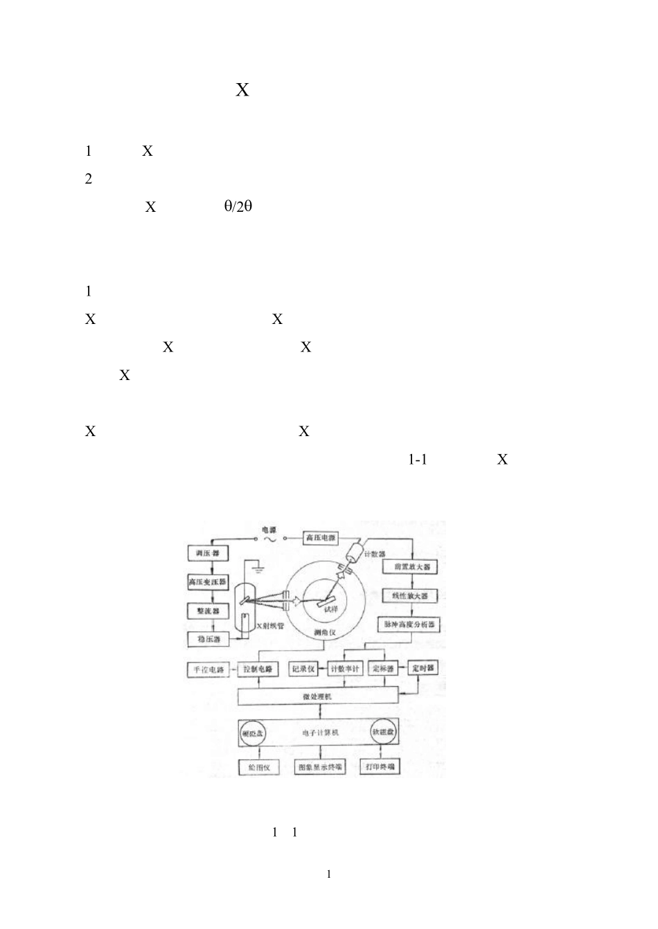 xrd实验指导书_第2页