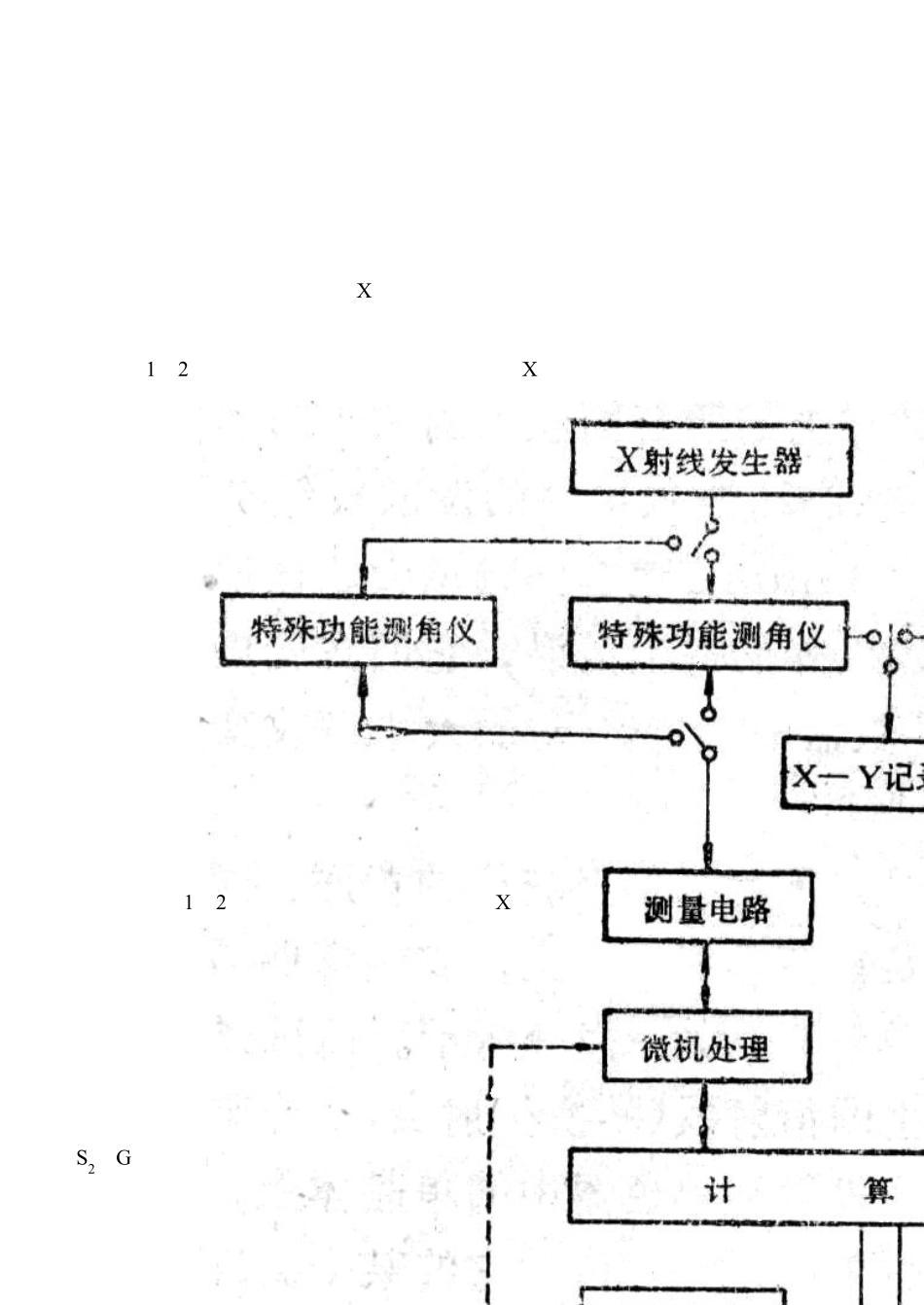 xrd实验指导书_第3页