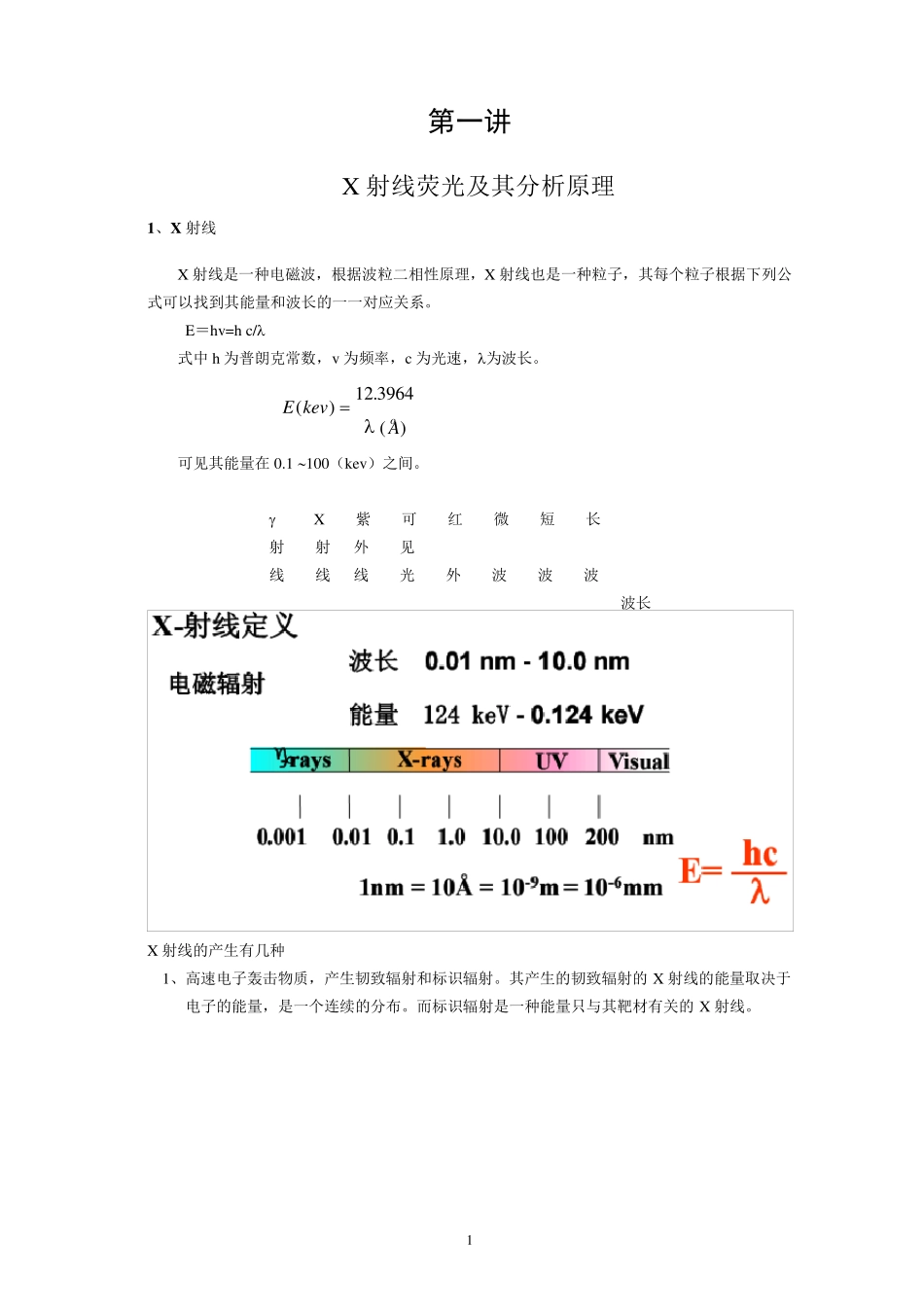 XRF分析技术原理_第1页