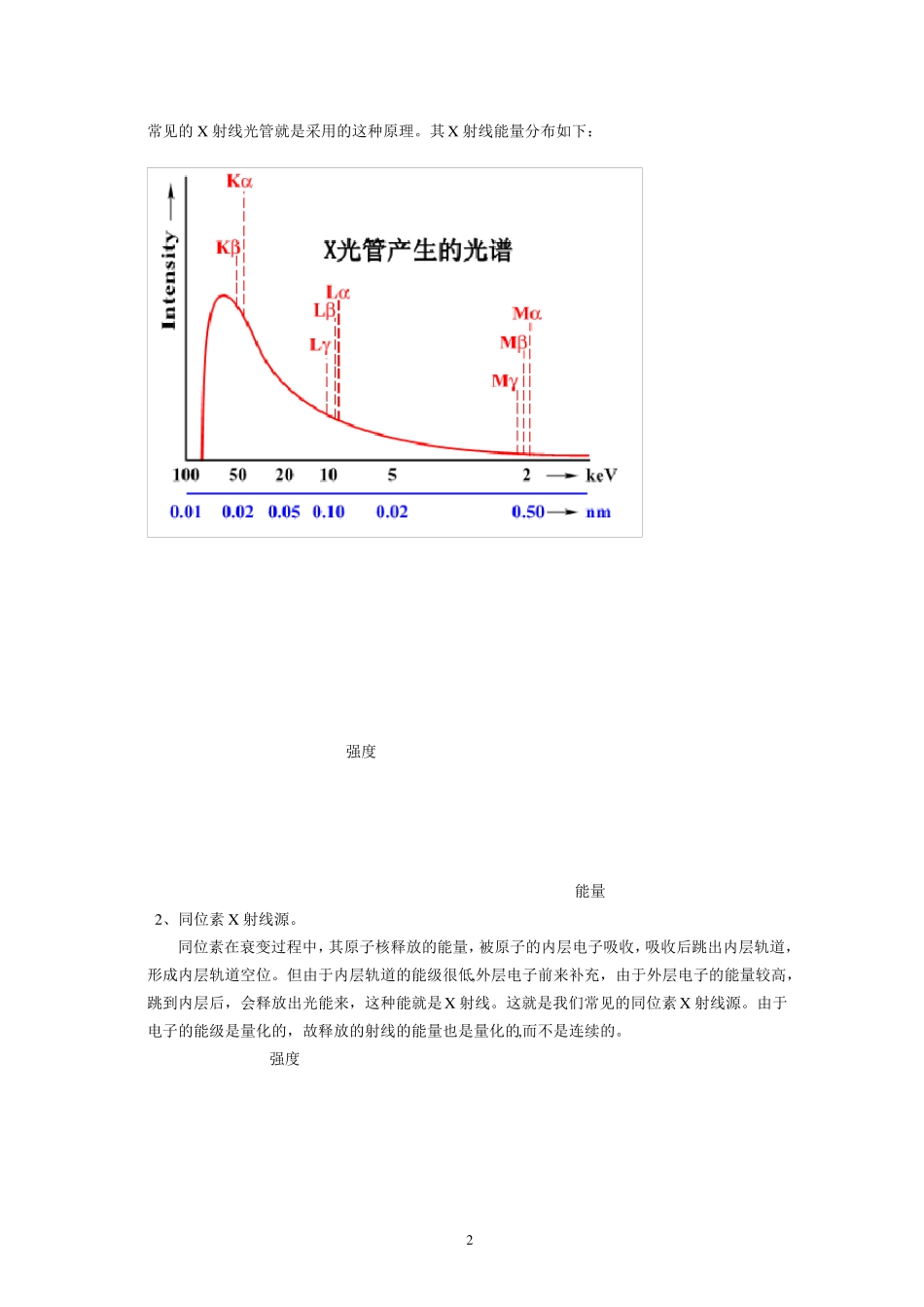 XRF分析技术原理_第2页