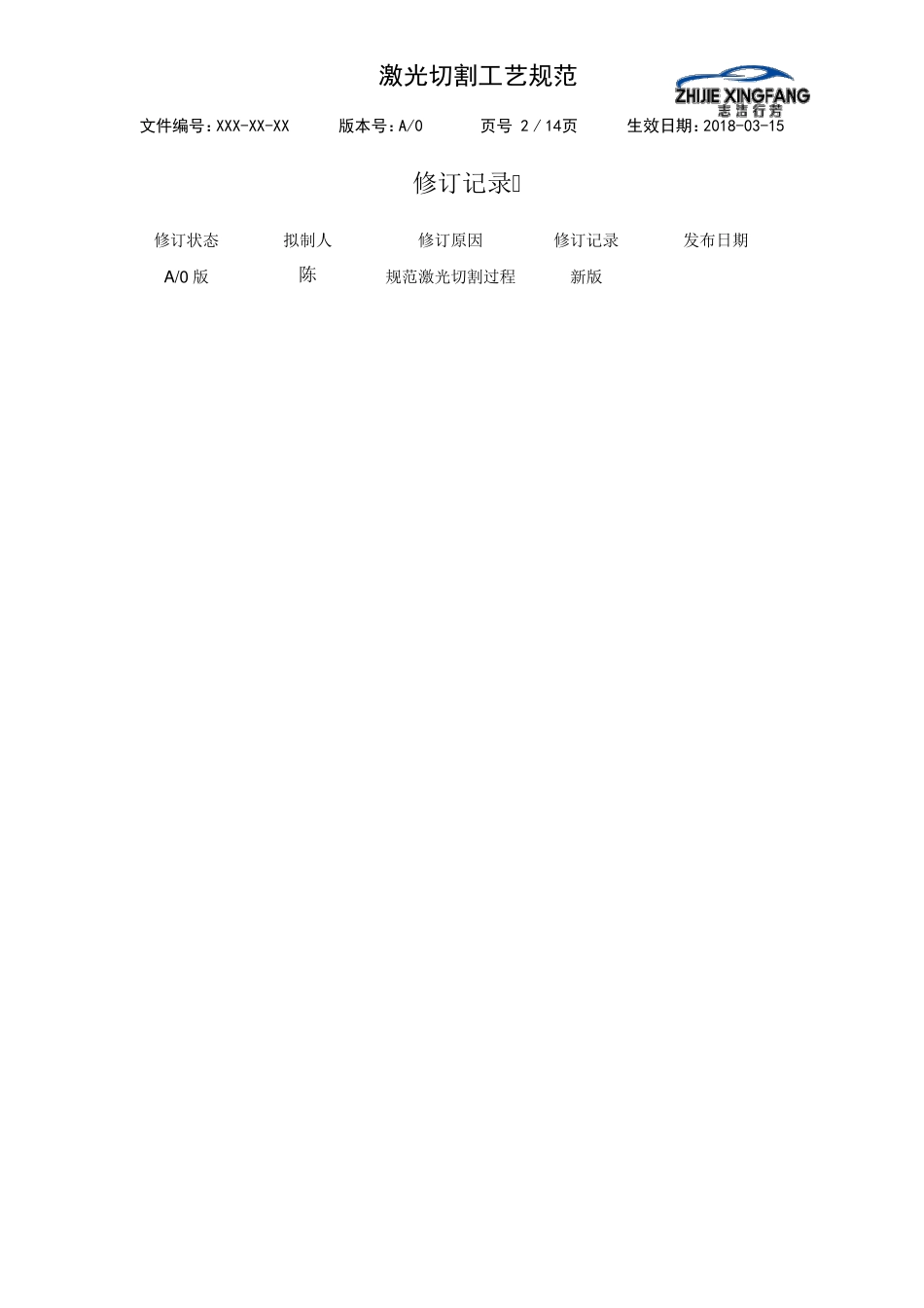 XXXXXSC001激光切割工艺规范_第2页