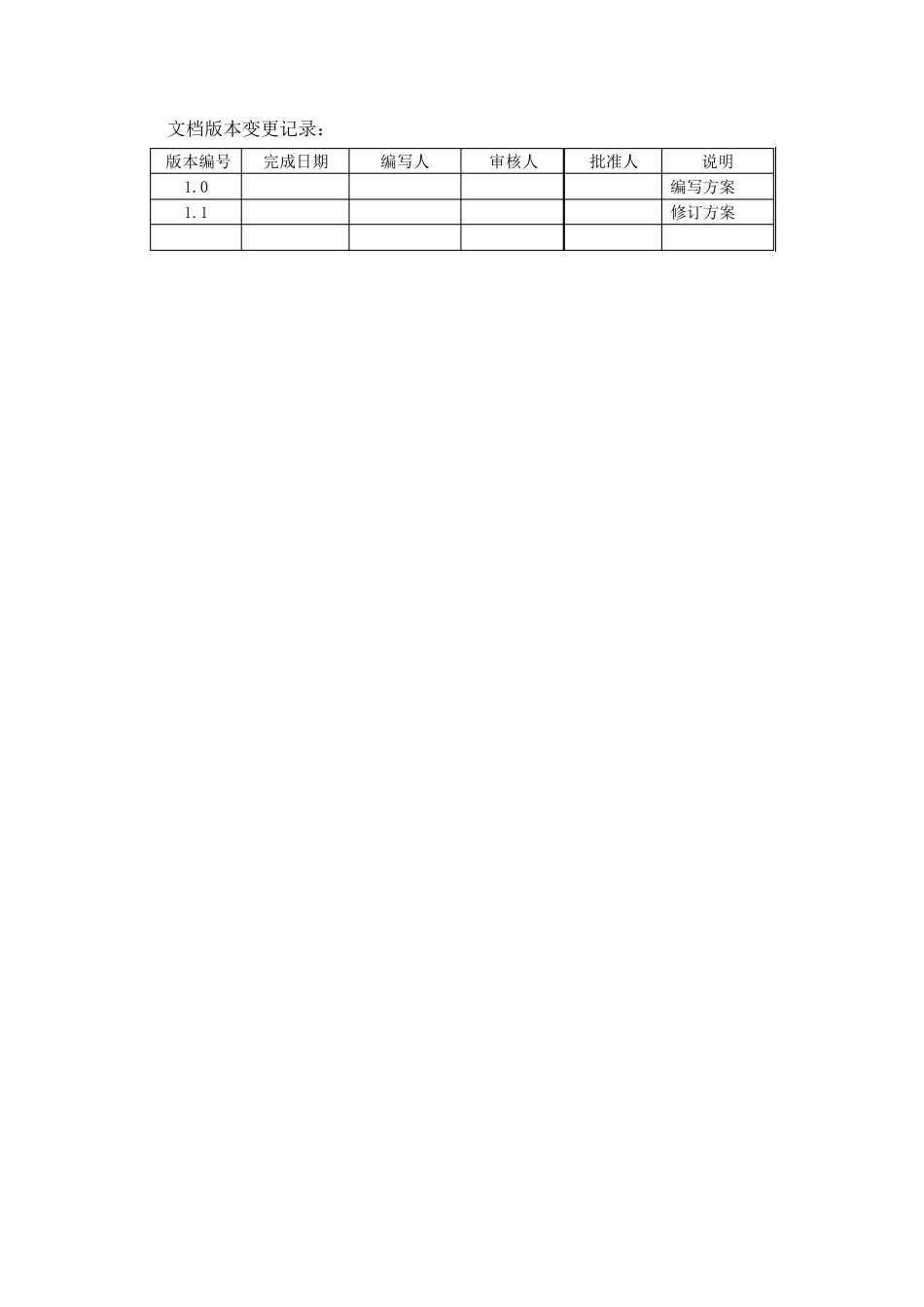 xxxxxx系统项目验收方案_第2页