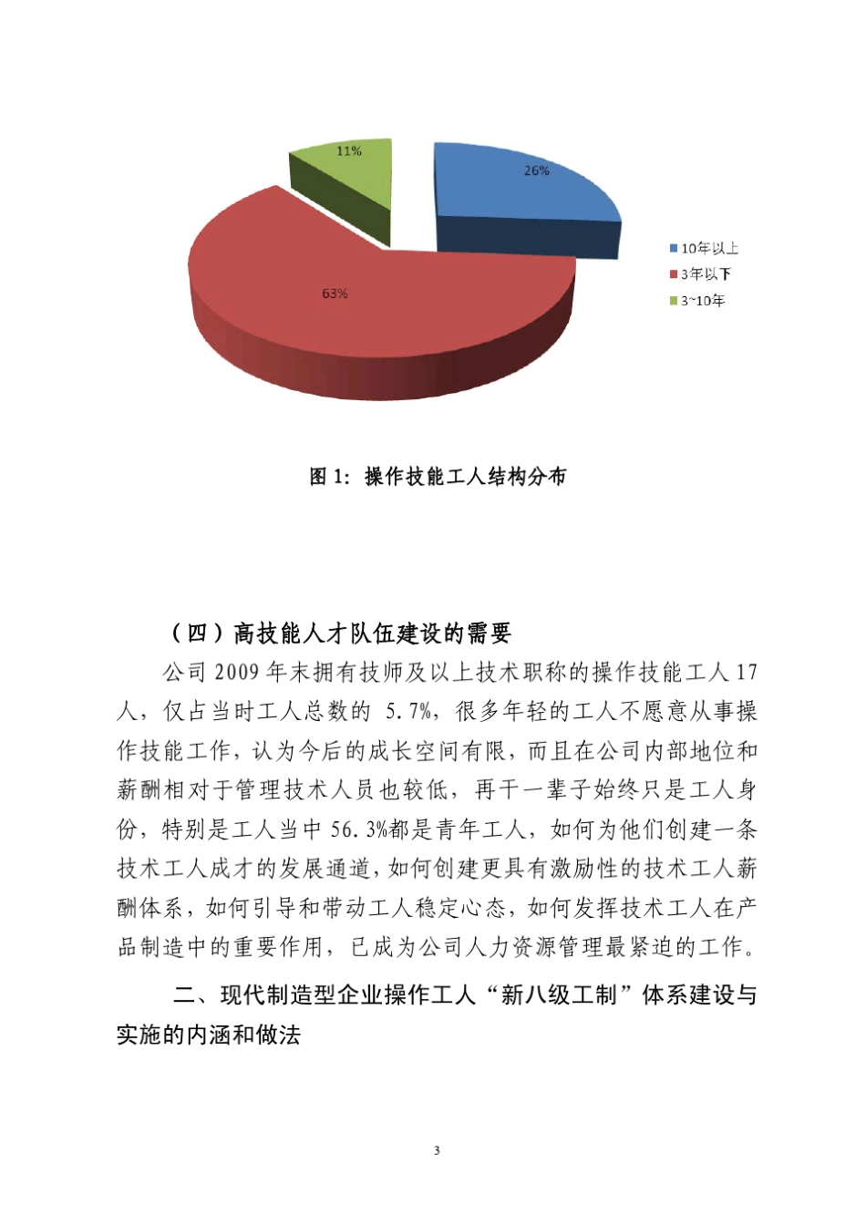XXXX企业技能工人技术等级资格体系建设_第3页