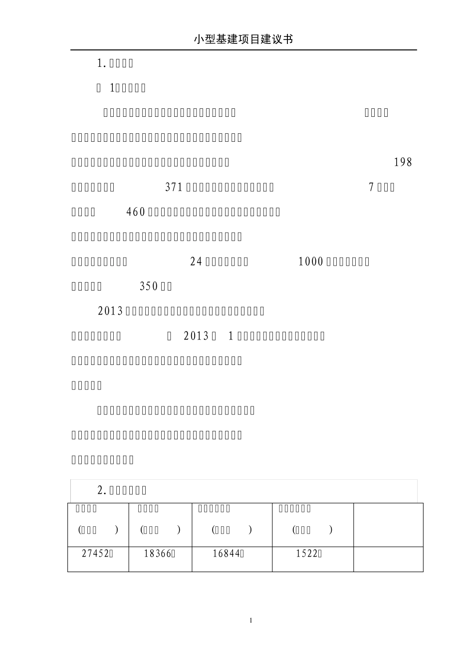 XXXX公司小型基建项目项目建议书3_第2页
