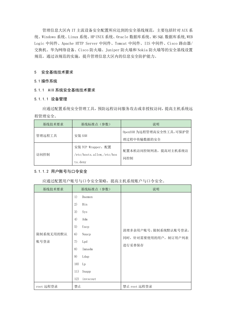 XXXX农商银行信息系统安全基线技术规范_第2页