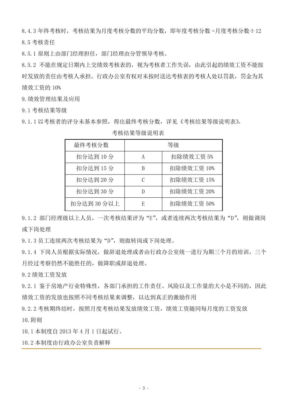 XXXX房地产公司绩效考核制度(附岗位考核表)_第3页