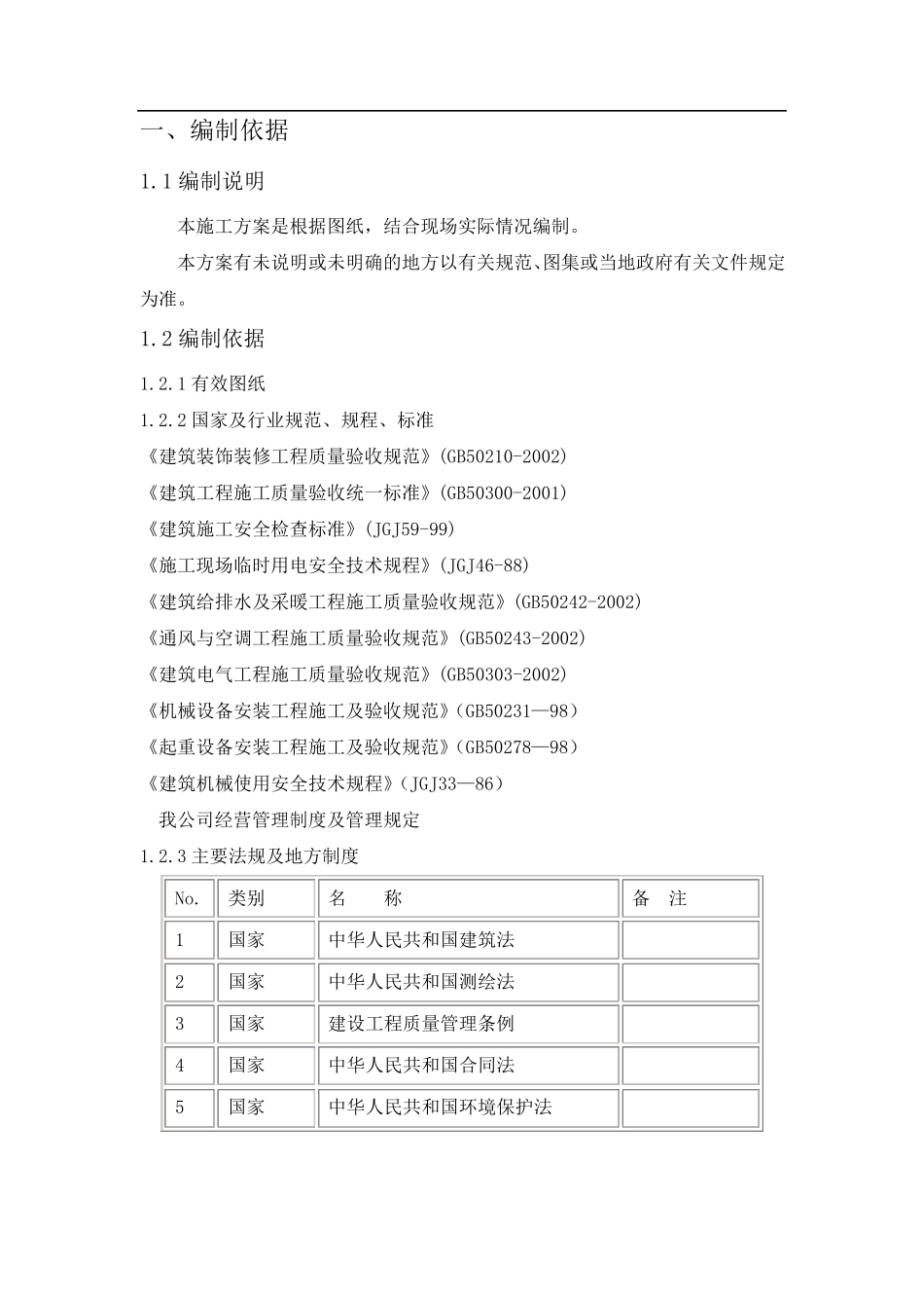 xxxx空调机房施工方案_第2页