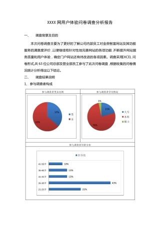 XXXX网用户体验问卷调查分析报告