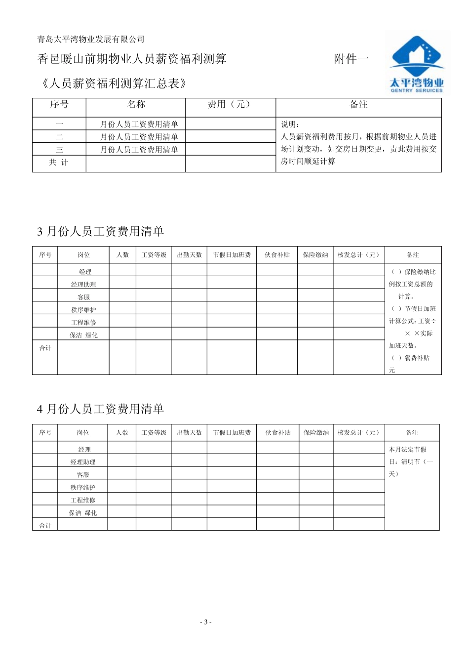 xxxx项目前期物业开办费用测算_第3页