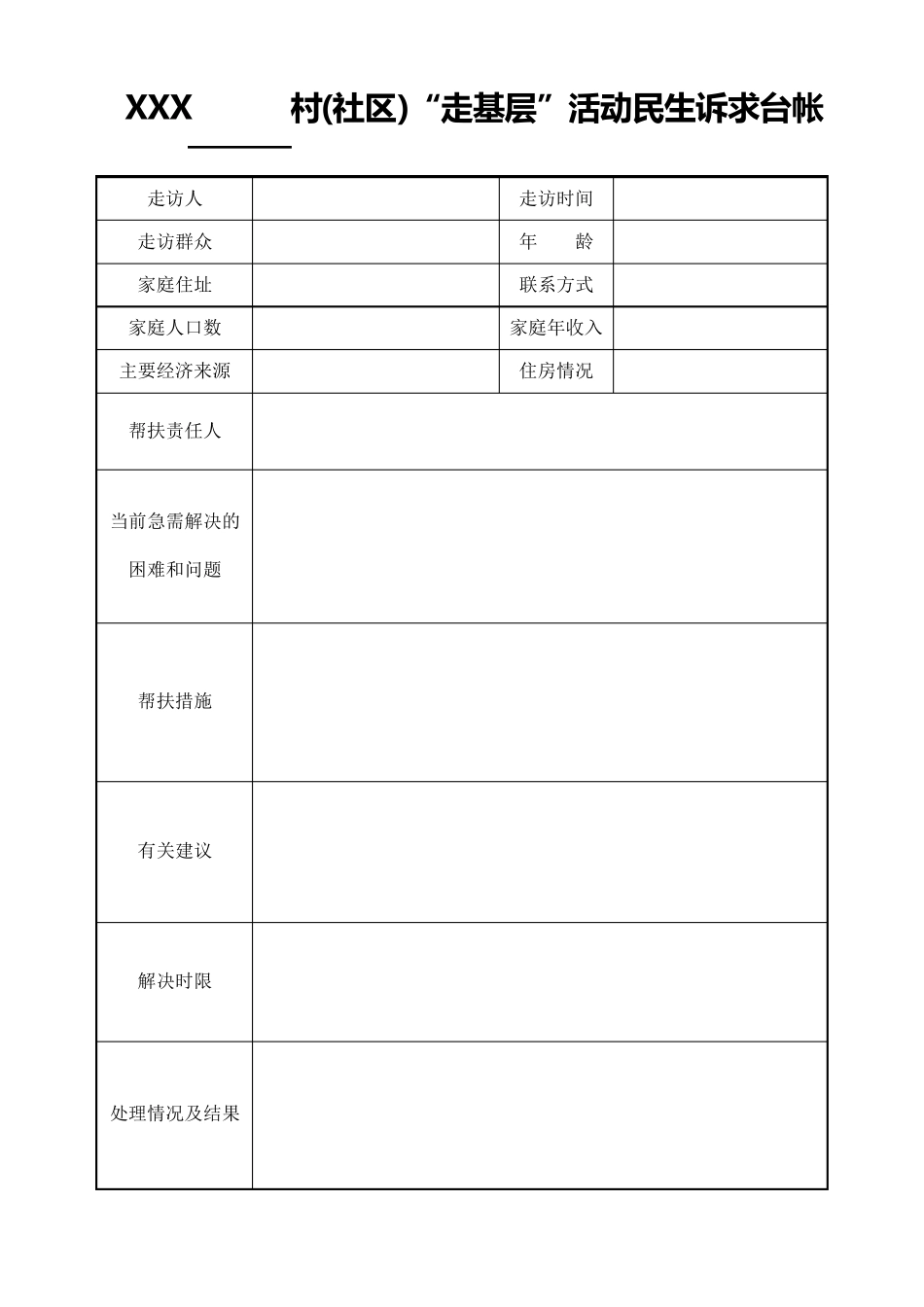 XXX“走基层”活动民生诉求台帐_第1页