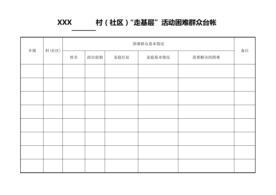 XXX“走基层”活动民生诉求台帐_第3页